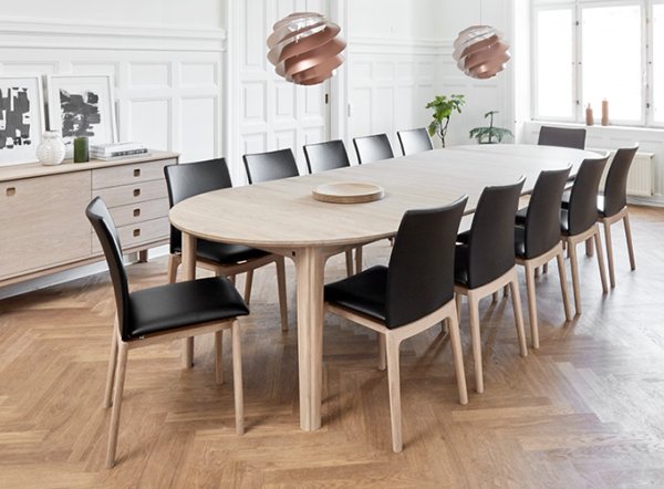 Venjakob Extending Tables